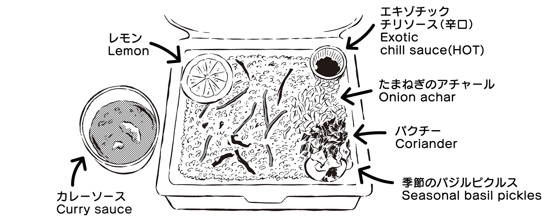 イラスト